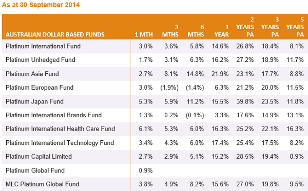 dividend stocks to buy