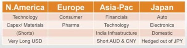 dividend stocks to buy